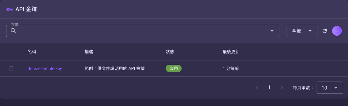 API 金鑰清單