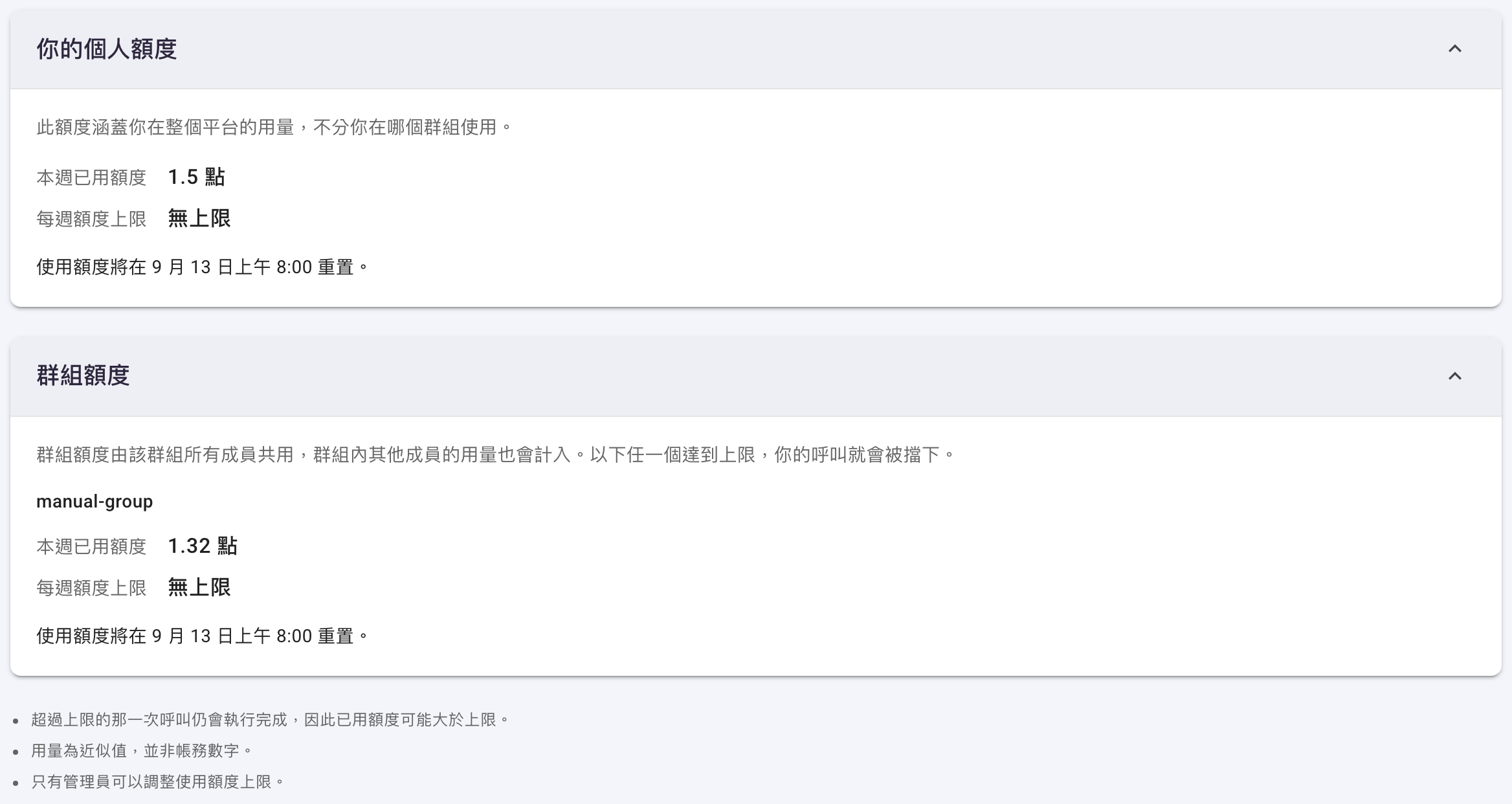 帳戶頁「大型語言模型使用額度」分頁:「你的個人額度」卡片顯示本週已用額度 1.5 點、每週額度上限「無上限」與重置時間,「群組額度」卡片列出 manual-group 的用量,兩張卡片都沒有進度條,下方是規則說明