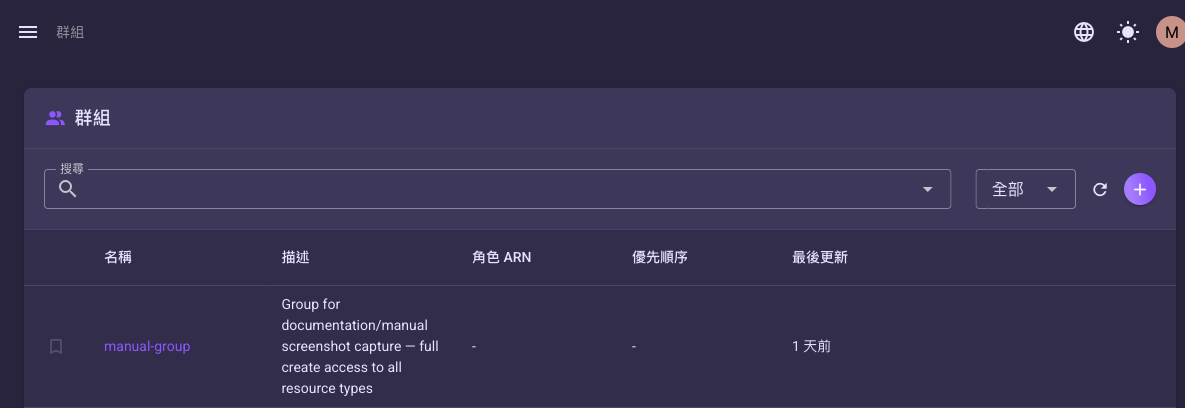 群組清單頁