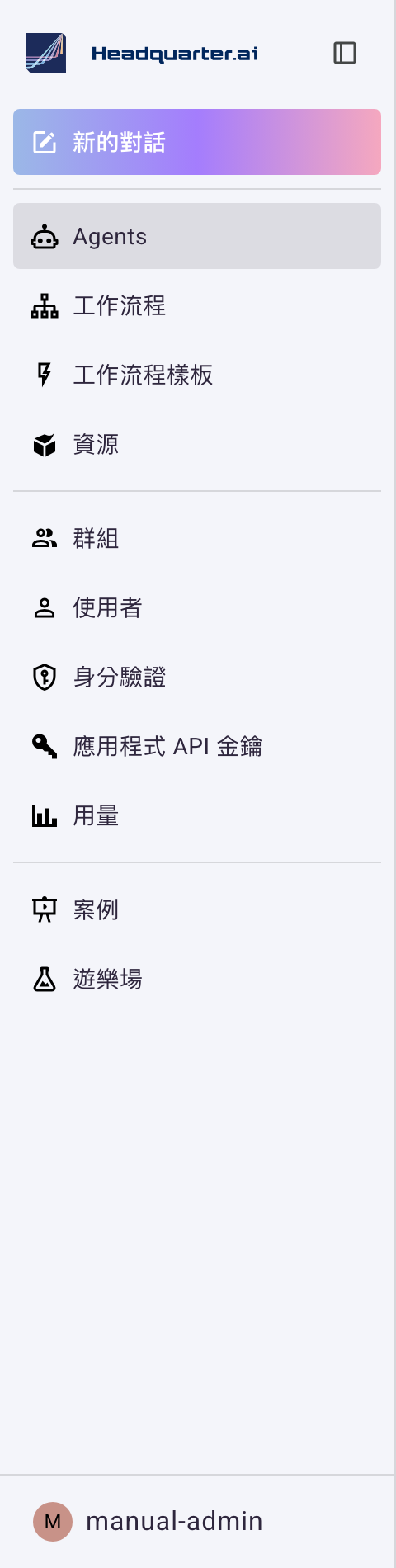 以管理員身分登入後的側邊欄,最上方是 Headquarter.ai 標誌列,其下是有漸層底色的「新的對話」,分隔線後是 Agents、工作流程、工作流程樣板、資源,再一條分隔線後是群組、使用者、身分驗證、應用程式 API 金鑰、用量,最後一條分隔線後是案例、遊樂場,最底部是使用者頭像與名稱