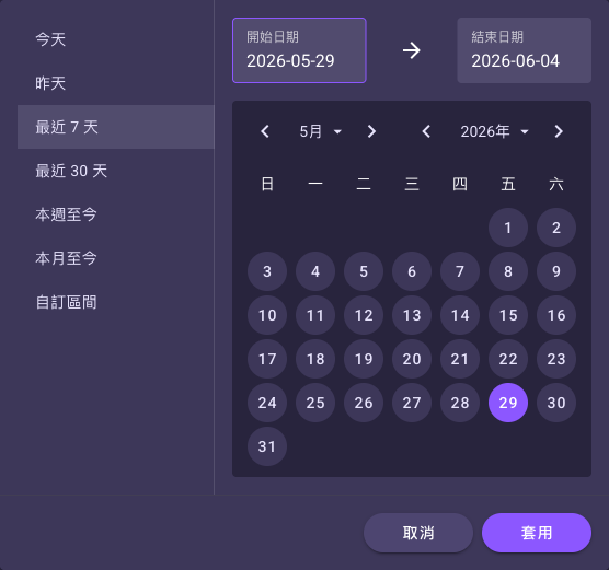 時間區間挑選器,左側為預設區間、右側為開始/結束日期與月曆