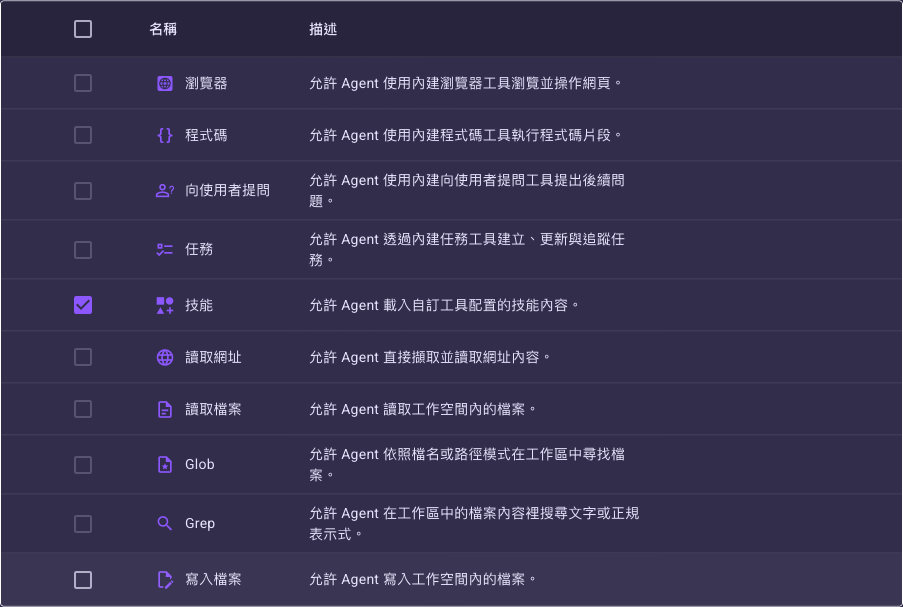 Agent 的內建工具區塊，把「技能」勾選起來