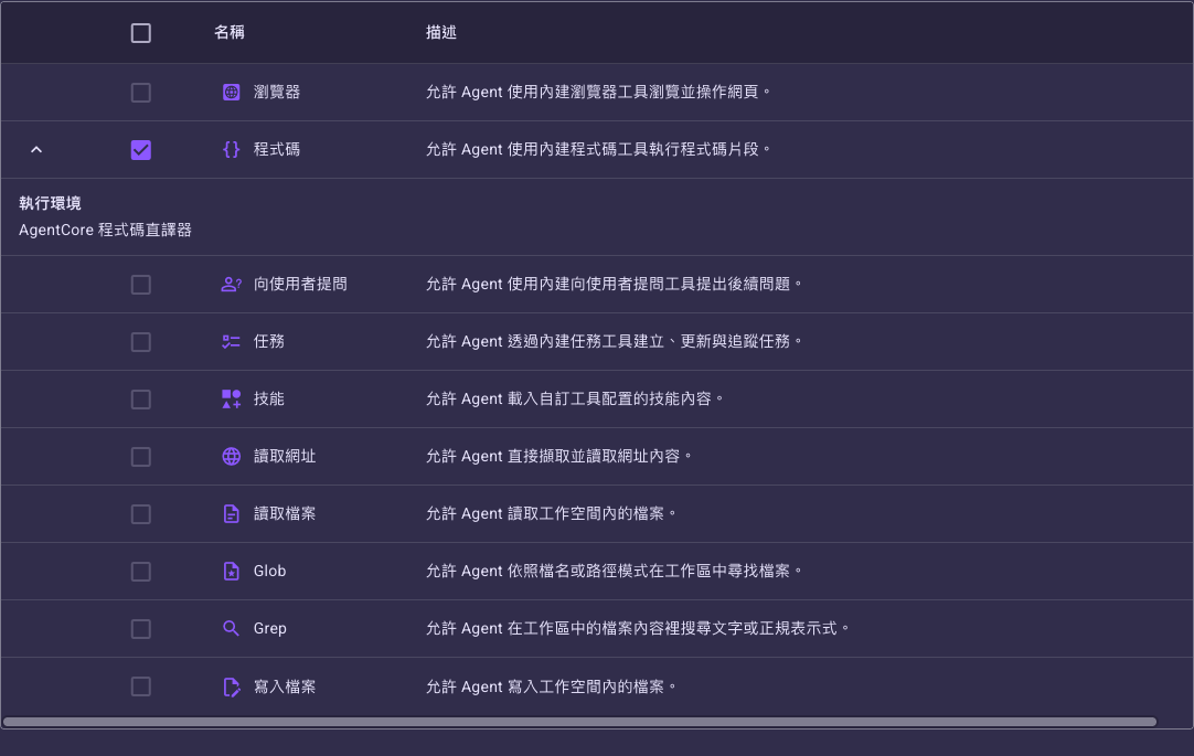 內建工具區塊，逐列列出瀏覽器、程式碼、向使用者提問、任務、技能、讀取網址、讀取檔案、Glob、Grep、寫入檔案等工具的勾選框與說明