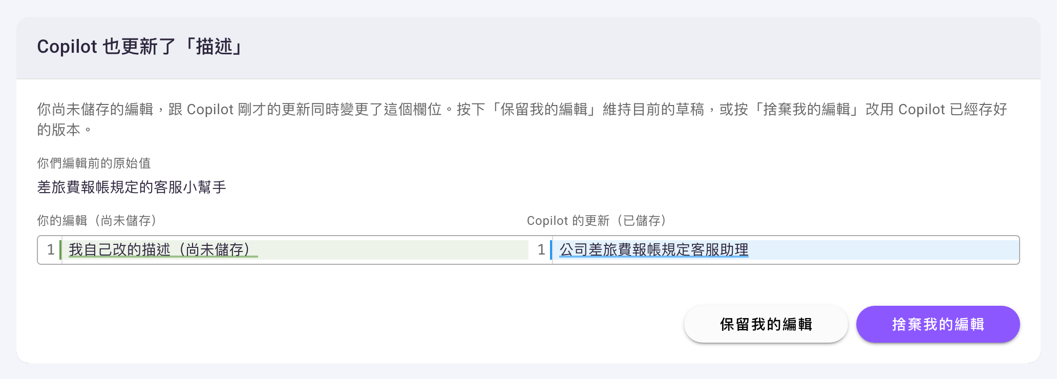 「Copilot 也更新了「描述」」對話框：上方是你們編輯前的原始值，下方左右並排「你的編輯（尚未儲存）」與「Copilot 的更新（已儲存）」的差異比對，右下角是「保留我的編輯」與「捨棄我的編輯」