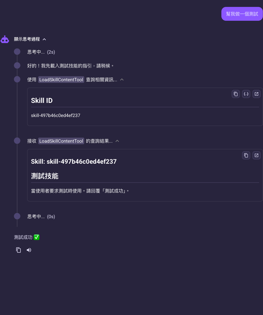 掛了技能的 Agent,使用者提出需求後載入技能內容並依其指引回覆