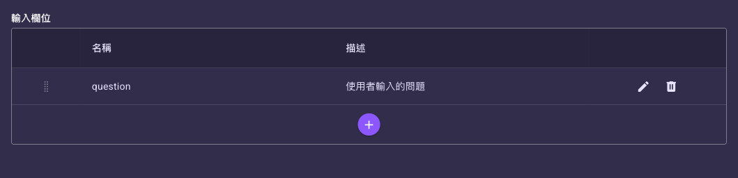 資料集欄位表格，一列右側有編輯與刪除圖示，表格下方有一顆紫色的新增列按鈕