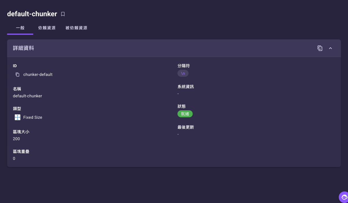 分割器詳細頁的「一般」頁籤，顯示 ID、名稱、類型、區塊大小、區塊重疊、分隔符與狀態，上方有「一般」「依賴資源」「被依賴資源」三個頁籤