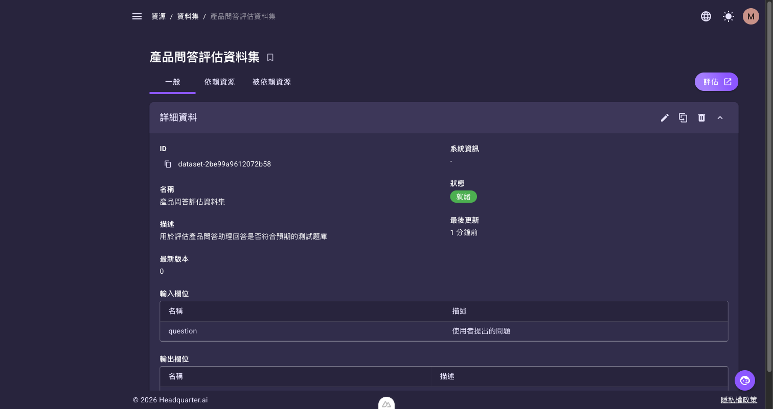 資料集詳細頁的「一般」頁籤，顯示 ID、名稱、描述、最新版本、狀態，以及「輸入欄位」「輸出欄位」表格；右上角有「評估」按鈕