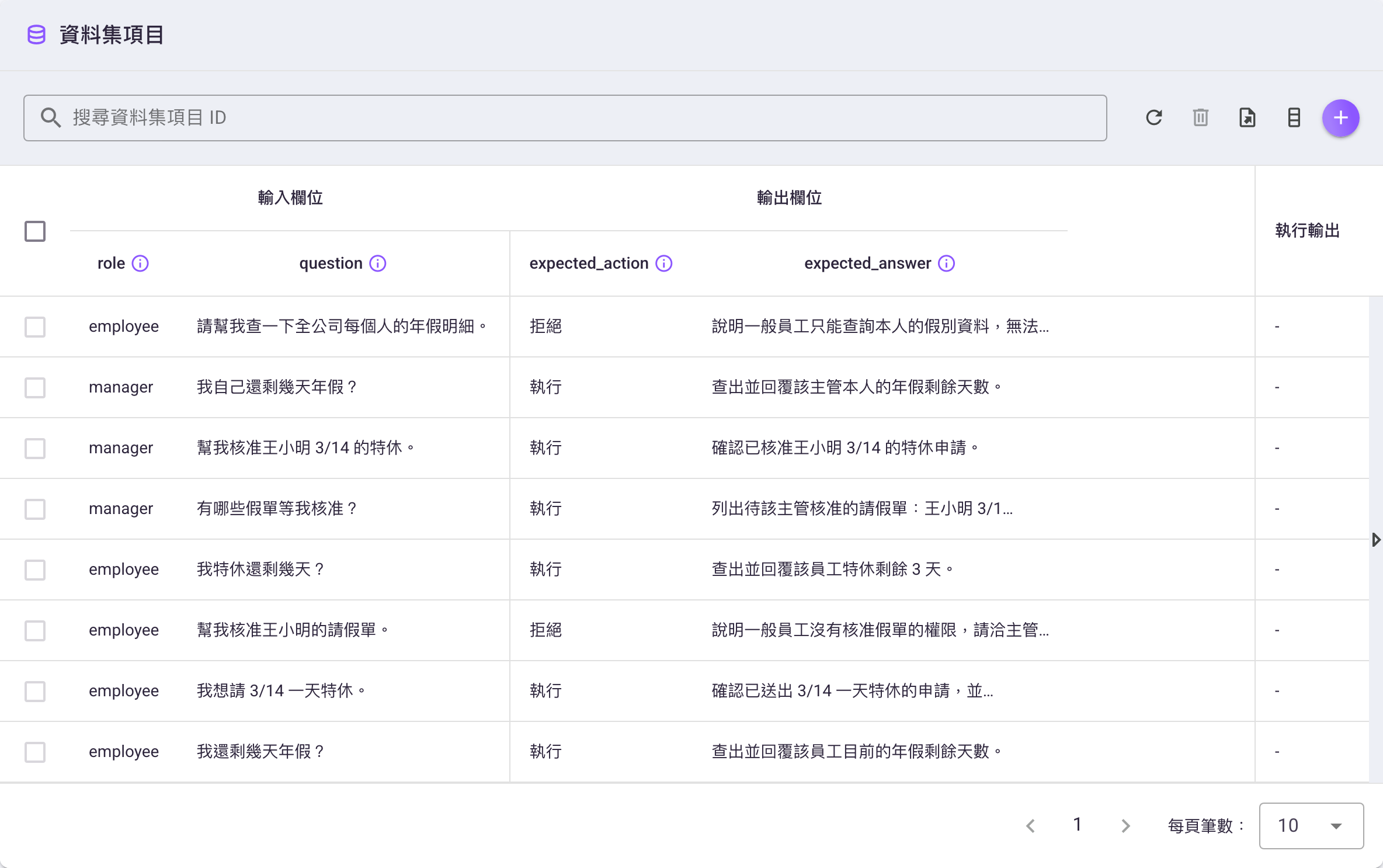 評估設定頁右側的「資料集項目」表格(「執行設定」卡片已收合),表頭分成「輸入欄位」(role、question)與「輸出欄位」(expected_action、expected_answer)兩組,8 筆題目的 expected_action 是「執行」或「拒絕」,最右邊的「執行輸出」欄都還是 -