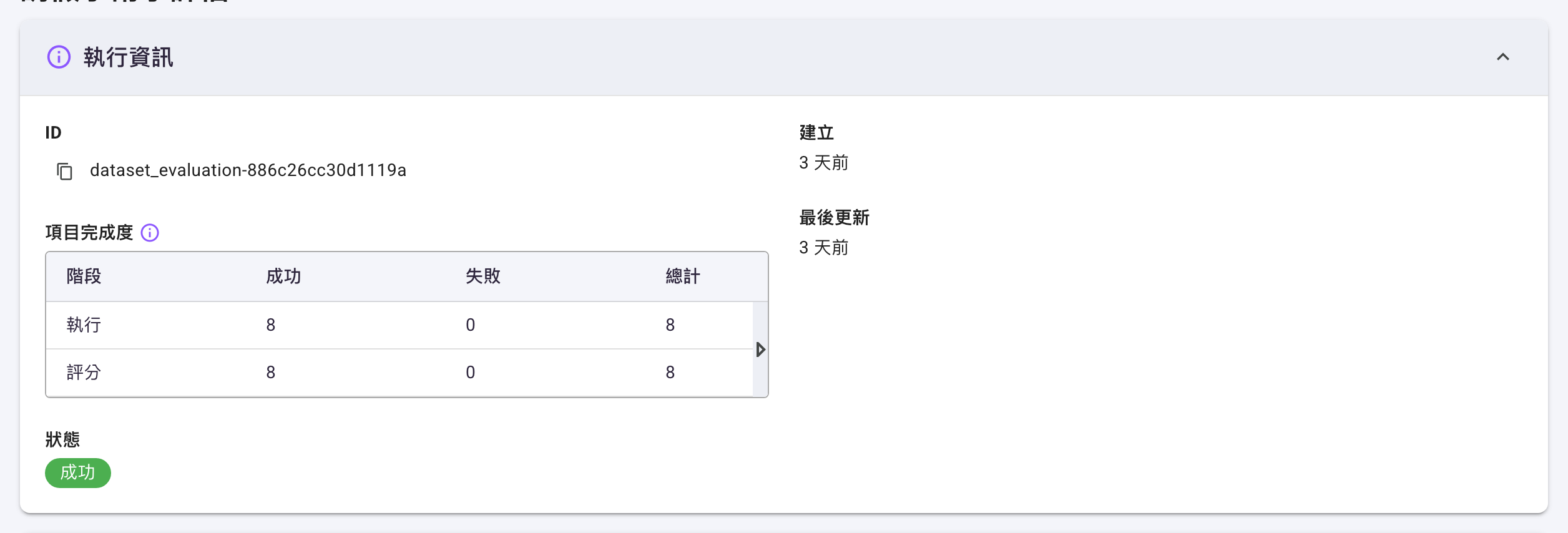 「執行資訊」卡片,左欄是 ID 與「項目完成度」表格(階段/成功/失敗/總計,執行與評分兩列都是 8、0、8),右欄是狀態「成功」與建立、最後更新時間