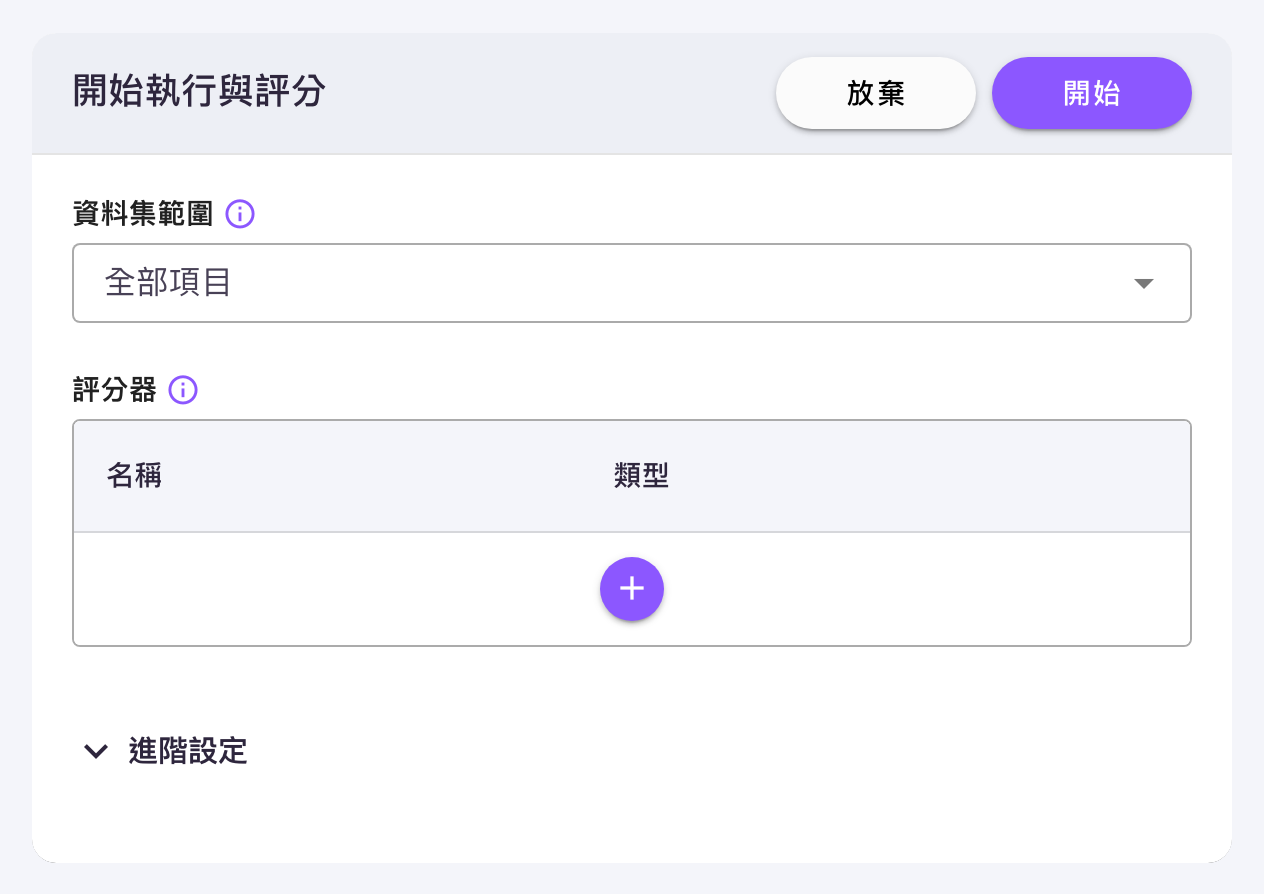 「開始執行與評分」對話框,含「資料集範圍」下拉、「評分器」空表格與中央的紫色新增鈕、可摺疊的「進階設定」,右上角有「放棄」與「開始」