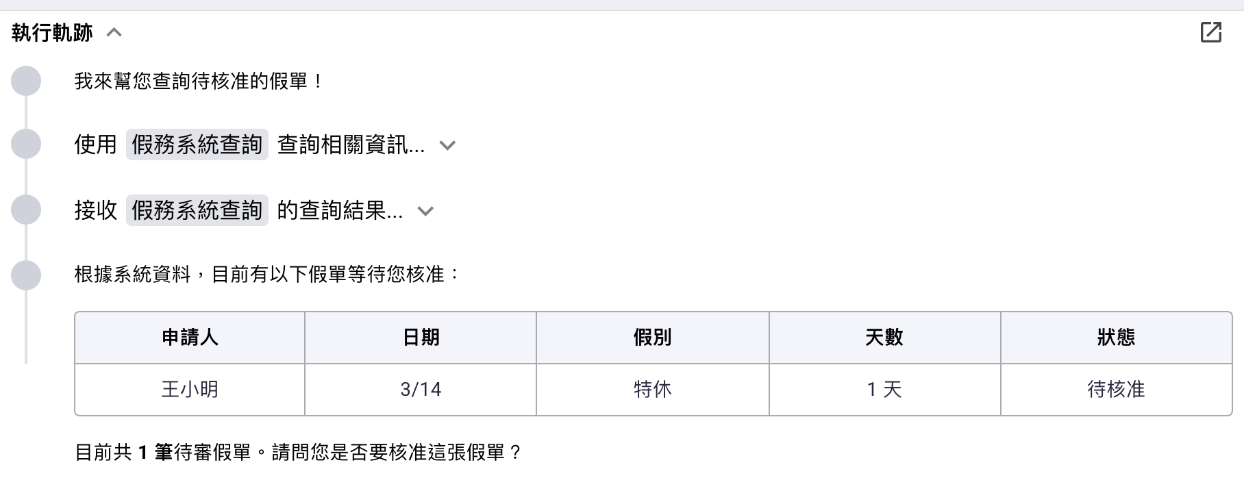 詳情窗格中展開的「執行軌跡」時間軸,依序是 Agent 說的一句話、「使用 假務系統查詢 查詢相關資訊...」、「接收 假務系統查詢 的查詢結果...」與最後的回答