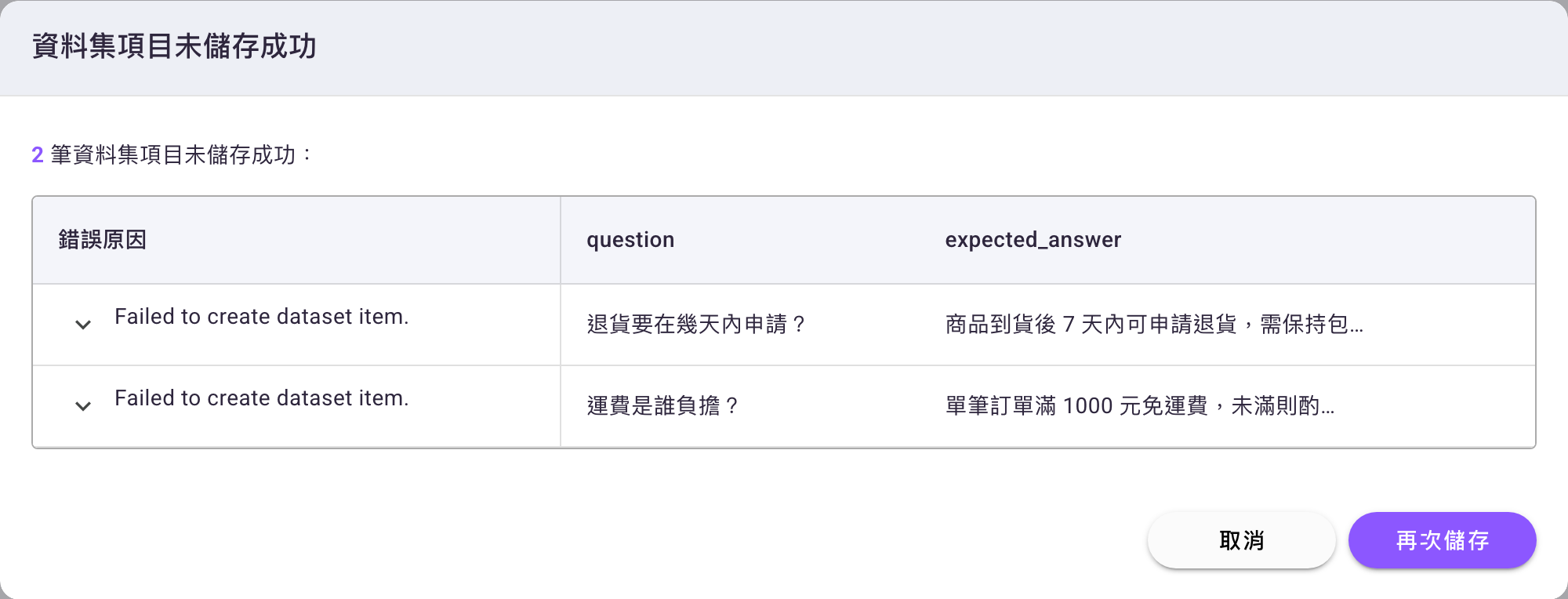 「資料集項目未儲存成功」對話框,內文為「2 筆資料集項目未儲存成功:」,表格第一欄是「錯誤原因」,後面是 question 與 expected_answer 兩欄,右下角有「取消」與「再次儲存」