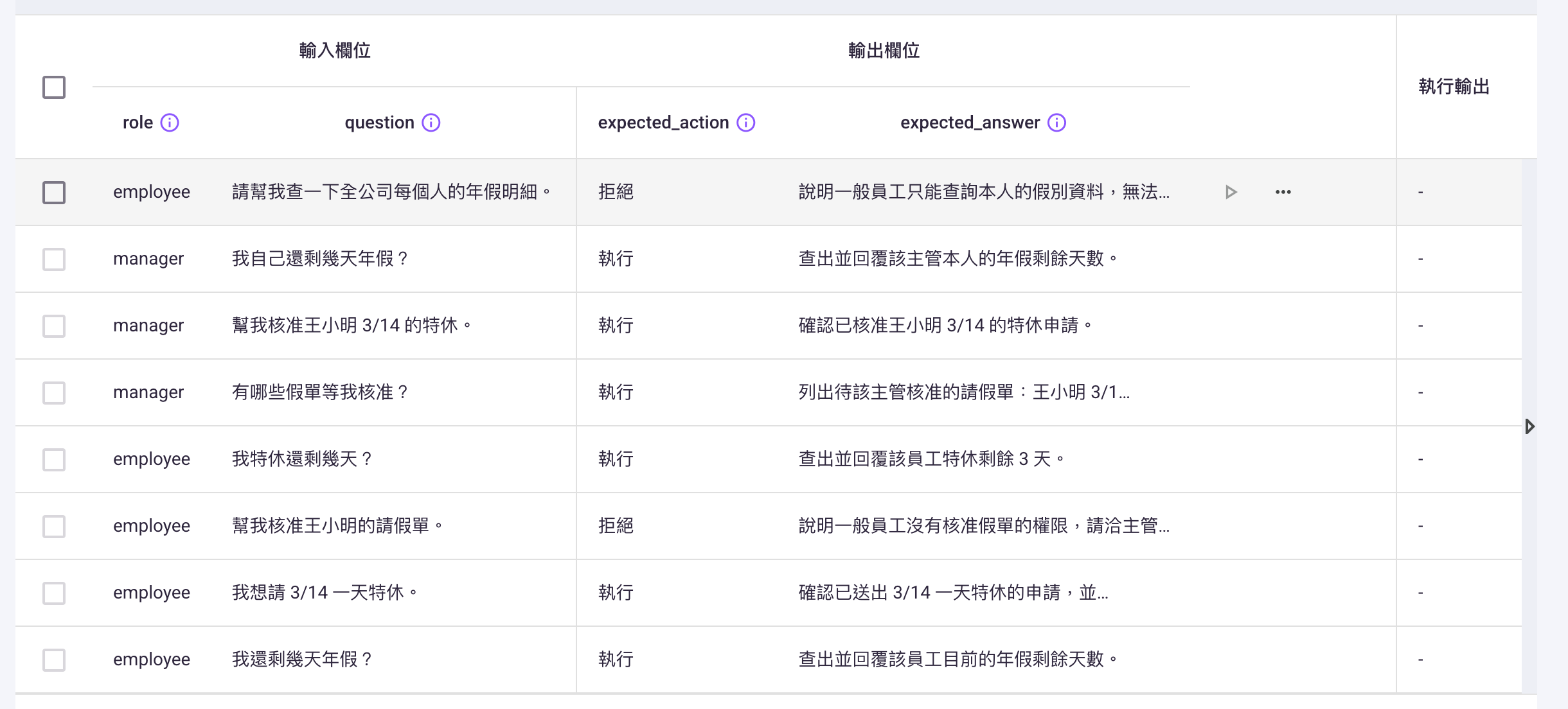 資料集項目清單（「執行設定」卡片已收合）中第一列被滑鼠移過去的樣子：該列右側浮出三角形的「執行」鈕，旁邊是一直存在的更多選單，最右邊的「執行輸出」欄還是 -