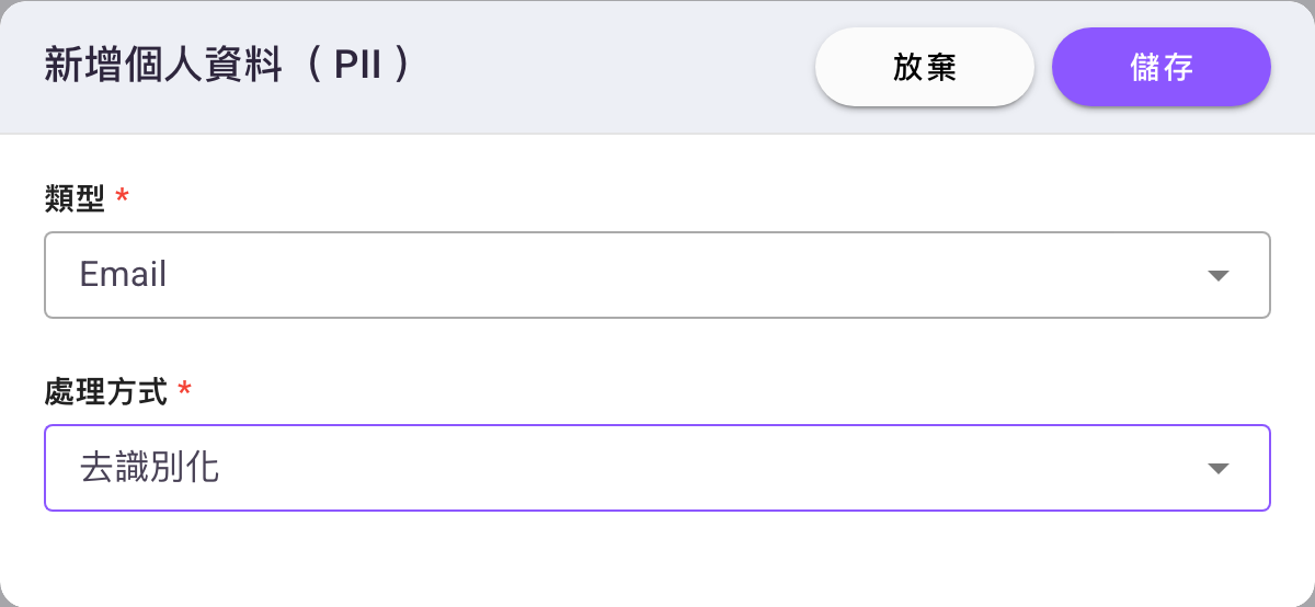個人資料（PII）新增對話框，類型為 Email，處理方式為「去識別化」，選項下方有說明文字