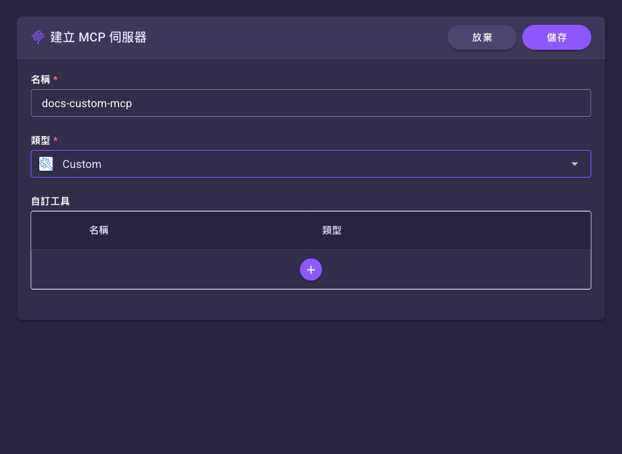 Custom 類型表單，含「自訂工具」表格與右下角的「+」新增按鈕