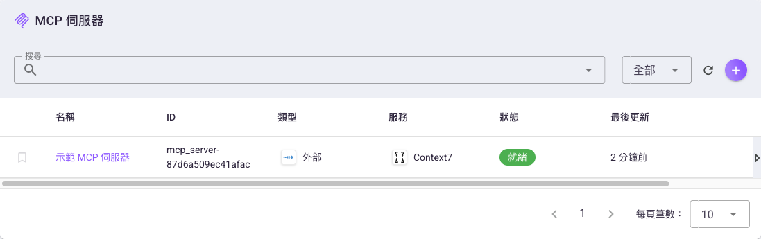 MCP 伺服器清單頁,表格欄位為名稱、ID、類型、服務、狀態、最後更新,右上角有重新整理與「+」建立圖示鈕
