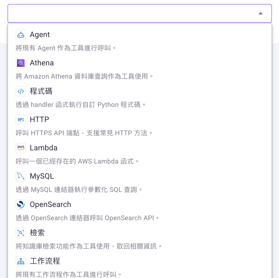 「新增自訂工具」對話框的「類型」下拉展開，九個選項依序為 Agent、Athena、程式碼、HTTP、Lambda、MySQL、OpenSearch、檢索、工作流程，每個選項下方各有一行用途說明