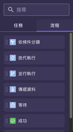新增狀態面板－流程頁籤