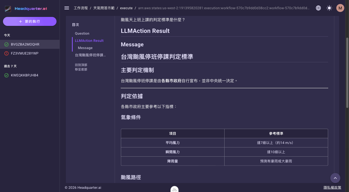 工作流程執行結果