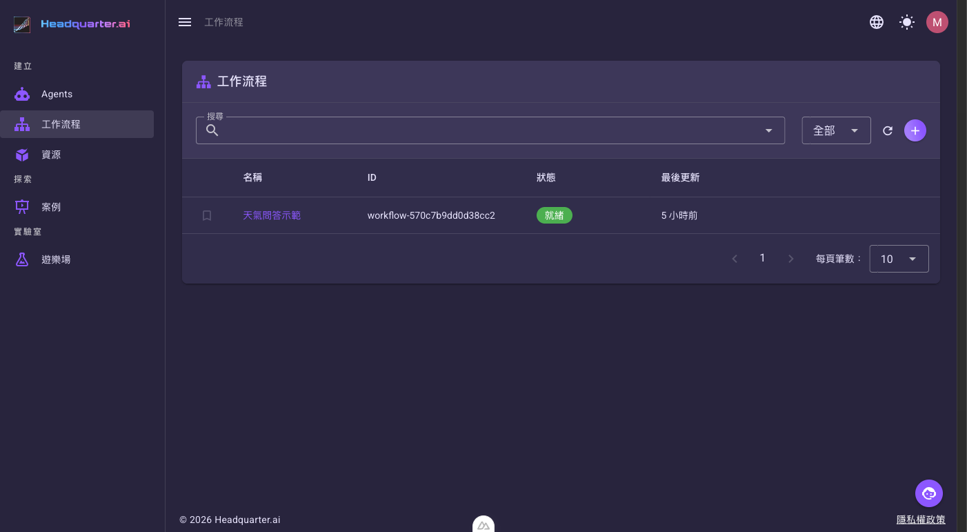工作流程列表（已建立一個流程）