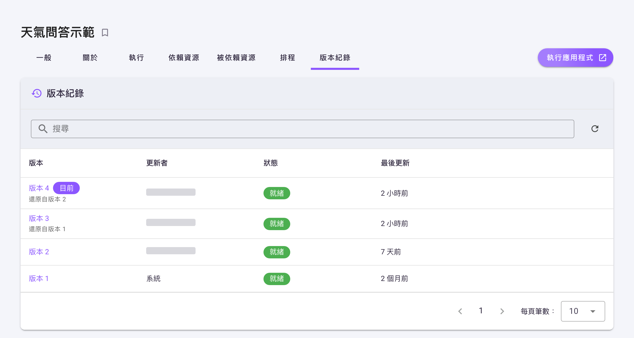 工作流程詳細頁的「版本紀錄」頁籤：表格列出版本、更新者、狀態與最後更新，第一欄的「版本 N」是可點進去的連結，「版本 4」旁邊有「目前」標記、版本號下方標著「還原自版本 2」，「版本 3」下方標著「還原自版本 1」，「版本 2」與「版本 1」沒有這行字，「版本 1」的更新者為系統（這是圖中那條流程的情形；你自己建立的流程，版本 1 的更新者會是你的帳號名稱。其餘列的更新者為帳號名稱，已遮蔽）