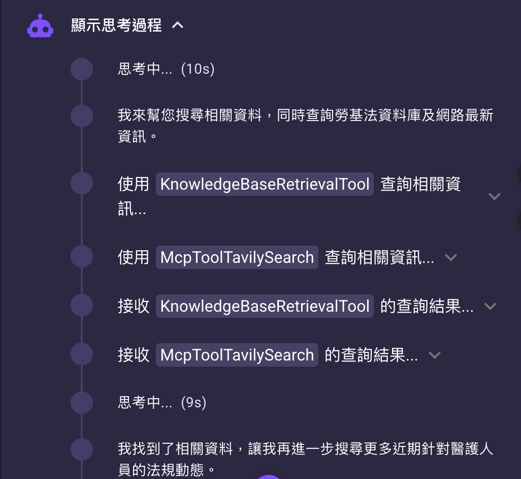 思考過程——內部 KB 與 MCP 工具均被呼叫